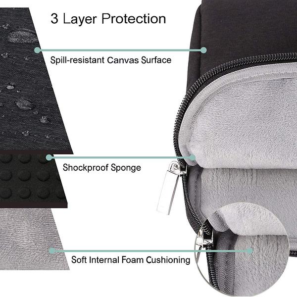 Laptop Sleeve Case 14-15 inch - Cloth Style Protective Bag