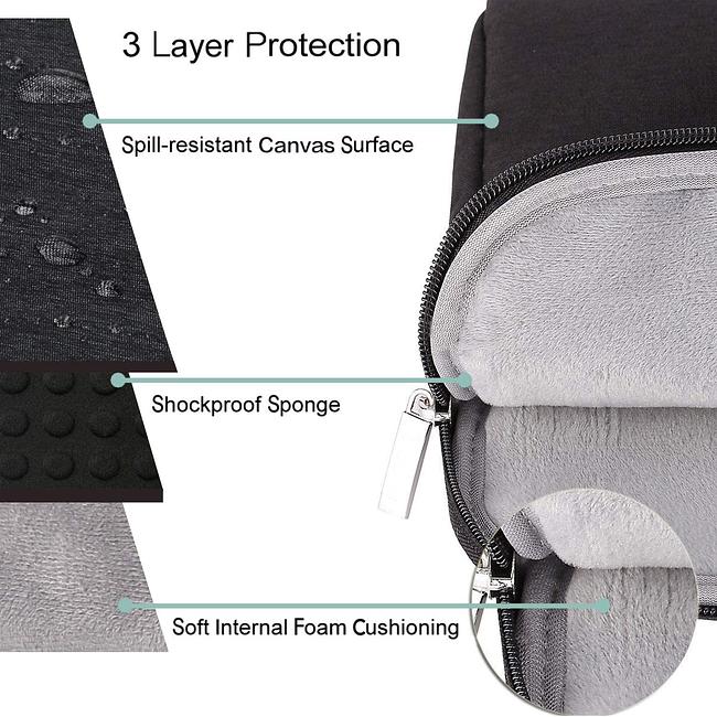 Laptop Sleeve Case 14-15 inch - Cloth Style Protective Bag