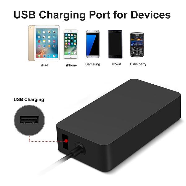 65W Charger Adapter Power Supply for Microsoft Windows Surface Laptop / Book / Go and Surface Pro 3 / 4 / 5 / 6