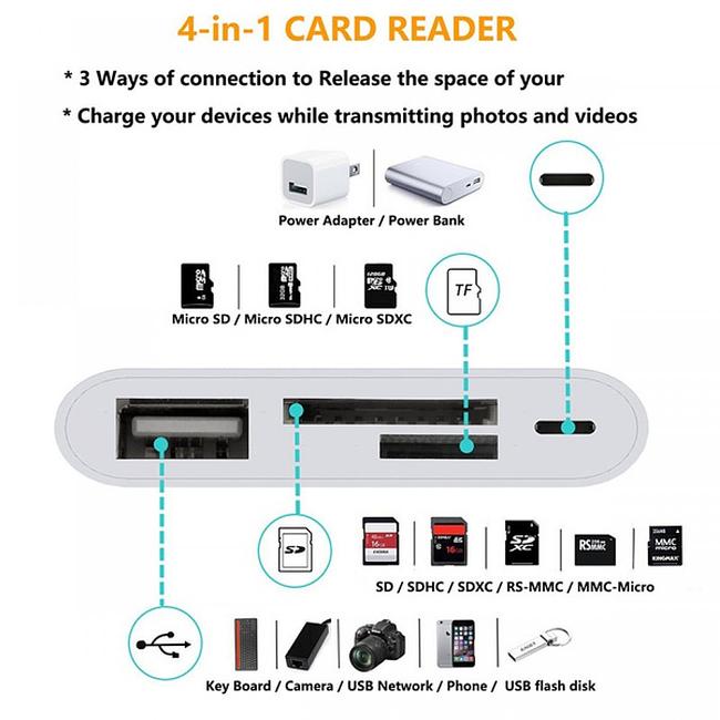 OTG - 4 in 1 SD TF Card Reader to Lighting Adapter for iPhone and iPad Plug and Play