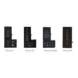 replacement battery for iphone XS