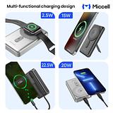 Miccell 20W 3-in 1 Wireless Power Bank with Cables & Stand 10,000mAh VQ-P87